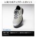�~�Y�m ���S�C BOA F1GA2602 �I�[���}�C�e�B LSIII53L �_�C���� ��ƌC MIZUNO ENERZY���� �������\�[�� �Ռ��z�� �X�����݌v �y�� 2026 �V���i  ���� �֘A�摜5