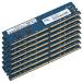 OWC Mac Pro 2019ʹб 128GB DDR4 ECC-R 2933MHz  (OWC2933R1M128)