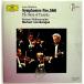 [ б/у ]HERBERT VON KARAJAN ад ремень * phone *kalayan( палец .) | SIBELIUS : SYMPHONIES NOS. 5 &amp; 6,etc... (CD)