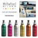 Millefiori カーフレグランス Floor Mat Spray カーファブリックフレッシュナー イタリア製 プレゼント ギフト