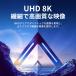 �y�ő�600�~�����z Micro Mini HDMI�I�X HDMI���X �ϊ��A�_�v�^ 8K@60Hz 4K@120Hz UHD2.1 HDCP �X�g���[�g cbk �������� �֘A�摜4