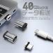 �y�ő�600�~�����zType-C �}�O�l�b�g�� 24�s�� �ϊ��A�_�v�^ 240W 8K60Hz 40Gbps iPhone15/16 Plus Pro Max �Ή�  m10g �������� �֘A�摜4
