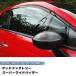 �t�B�A�b�g500 �A�o���g500 �h�A�o�C�U�[ �X�[�p�[ ���C�h�o�C�U�[ FIAT500 ABARTH500 �p�[�c