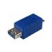 Groovy 롼ӡ  USB3.0 Aͥʥ᥹ˡmicro Bͥʥ˥ץ GM-UH031
