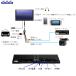 ���j�^�[ �� 11.6�C���` �I���_�b�V�� �f�B�X�v���C ���^ ���掿 12V/24V �t��HD HDMI AV�ڑ� �V�K�[�d�� �֘A�摜4
