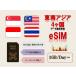  Юго-Восточная Азия esim Singapore esim Малайзия esim Thai esim Indonesia esim реальный название засвидетельствование не необходимо предварительный открытие предварительный заказ не необходимо 1GB/ день 2GB/ день 3GB/ день 1 день 3 день 5 день 7 день 