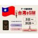  Taiwan esim esim реальный название засвидетельствование не необходимо предварительный открытие предварительный заказ не необходимо 3GB 5GB 10GB 30GB 3 день 5 день 7 день 10 день 15 день 30 день данные специальный esimte The кольцо возможность за границей командировка путешествие за границу 