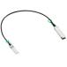 HPE ANW QSFP56 SFP56 0.65m DAC 󤻾