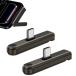 USB C �ϊ��A�_�v�^ �X�}�z�X�^���h�@�\�t�� 240W PD3.1�Ή�Type-C �����A�_�v�^ 480Mbps�����f�[�^�]�� �܂肽���ݎ�