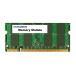 I-O DATA Ρȥѥ  DDR2-800 (PC2-6400) 2GB1 200Pin S()