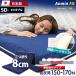 �}�b�g���X �Z�~�_�u�� ������ ����8cm Anmin Fit 150N ����170N �o�����X�^�C�v �̈����U �~�z�c �܂��� �d�� ���А��� ����V�[�c�Z�b�g