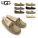 [ параллель импорт ] UGG UGGwi мужской dakota Woman's Dakota мокасины 5612 1107949 1106877