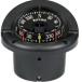 RITCHIE( Ricci -) ад ms man HF-743 12V