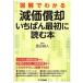 [book@/ magazine ]/ illustration . understand . cost ...... most the first . read book@/ Watanabe furthermore person / work ( separate volume * Mucc )