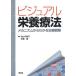 [ бесплатная доставка ][книга@/ журнал ]/ visual питание терапевтические механизм из понимать терапия стратегия / Maruyama тысяч ../ редактирование средний магазин ./ редактирование ( одиночный 