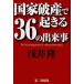 [книга@/ журнал ]/ государство поломка производство ....36. завершение ./.../ работа ( монография * Mucc )