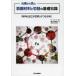 [ бесплатная доставка ][книга@/ журнал ]/ изначальный элемент из видел металлический сталь материал . порез .. основа знания [ материал . обработка. мир ]. быть связаны друг с другом!/ ширина гора Akira ./ работа ( монография * Mucc )