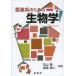 [ бесплатная доставка ][книга@/ журнал ]/ лекарственный препарат серия поэтому. биология / Maruyama ./ вместе работа сосна холм . 2 / вместе работа ( монография * Mucc )