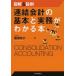[ free shipping ][book@/ magazine ]/ connection accounting. basis . business practice . understand this drawing .&amp;. example / Iizuka ../ work 