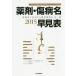 [книга@/ журнал ]/ медицинский * царапина болезнь название таблица поиска фармацевтический препарат . соответствует стандарт царапина болезнь название * все список 2015/ Япония лекарственный препарат информация center данные произведение медицина сообщение фирма / редактирование 