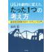 [�{/�G��]/USJ(���j�o�[�T���E�X�^�W�I�E�W���p��)�����I�ɕς����A������1�̍l���� �����������񂹂�}�[�P�e�B���O����/�X���B/��