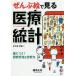 [ бесплатная доставка ][книга@/ журнал ]/..... смотреть медицинская помощь статистика ....! изучение рука закон . анализ сила / соотношение . остров ../ работа 