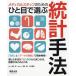 [ бесплатная доставка ][книга@/ журнал ]/ medical штат служащих поэтому. .. глаз . выбрать статистика рука закон [ цель ].[ данные. вид ]. простой поиск 