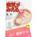 [書籍のメール便同梱は2冊まで]/【送料無料選択可】[本/雑誌]/病気がみえる vol.10/医療情報科学研究所/編集
