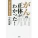 [книга@/ журнал ]/... правильный body .....! [..]. ..* предотвращение возможен / Kobayashi . самец / работа 