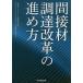 [ бесплатная доставка ][книга@/ журнал ]/ побочный материал поставки модифицировано кожа. .. person / Япония I * Be * M акционерное общество свечение bar * бизнес * сервис проект книга@ часть / работа 