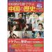 [книга@/ журнал ]/*20 China историческая драма ... China. история ( Kinema Junpo Mucc )/..../..