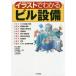 [ бесплатная доставка ][книга@/ журнал ]/ иллюстрации . понимать Bill оборудование / Inoue страна ./ работа удар стрела 2 / работа Honda ../ работа три сверху . Akira / работа гора рисовое поле 