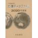 [книга@/ журнал ]/ география данные файл университетские экзамены меры для 2020 года выпуск /. страна документ . редактирование часть / редактирование 