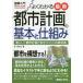 [ free shipping ][book@/ magazine ]/ good understand newest town planning. basis .. collection . new [ town planning ......]. textbook ( illustration 