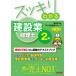 [book@/ magazine ]/ neat understand construction industry accounting .2 class (2020) no. 3 version ( neat series )/...../ compilation work TAC publish development group / compilation work 