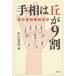 [книга@/ журнал ]/ линии руки. ..9 сломан ..... линии руки ./ Kawaguchi ../ работа 