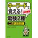 [ бесплатная доставка ][книга@/ журнал ]/ ключевое слово ....! электро- .2 вид 2 следующий теория мнение проблема /. рисовое поле удача широкий / работа холм .../ работа 