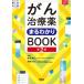 [книга@/ журнал ]/.. лекарство .....BOOK/..../ сборник работа ... клетка / сборник работа 