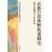 [книга@/ журнал ]/ Kyoto. часть ... движение история горизонтальный фирма ..100 год /[ Kyoto. часть ... движение история ] сборник . комитет / сборник 