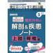 [книга@/ журнал ]/ ортопедическая хирургия уход no. 27 шт 5 номер (2022-5)/metika выпускать 