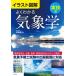[книга@/ журнал ]/ хорошо понимать метеорологические явления . иллюстрации иллюстрация реальный . сборник / средний остров . Хара / работа 