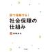 [ бесплатная доставка ][книга@/ журнал ]/ map . понимание делать! общество гарантия. . комплект ./ высота .. сырой / работа 
