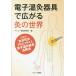 [книга@/ журнал ]/ электронный температура прижигание прибор . распростроняться прижигание. мир / van sin терапевтические изучение .
