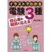 [ бесплатная доставка ][книга@/ журнал ]/ иллюстрации . понимать электро- .3 вид начинающий. сомнение . отвечающий ../..../ работа 