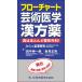 [ бесплатная доставка ][книга@/ журнал ]/ поток chart искусство медицина китайское лекарство лекарство говоря по правде почти все ортопедическая хирургия!/.. Британия Akira / работа рисовое поле средний . один ./ работа Niimi правильный ./ работа 