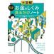 [книга@/ журнал ]/ большой иллюстрация новый NISA соответствует версия деньги. ... смотреть только Note /. глициния . futoshi /..