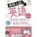 [книга@/ журнал ]/ средняя школа вступительный экзамен английский язык . один один легко понять. ( средняя школа вступительный экзамен один один серии )/Gakken