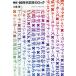 [ бесплатная доставка ][книга@/ журнал ]/ осмотр доказательство *80 годы японский блокировка / маленький остров ./ работа 