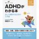 [книга@/ журнал ]/ADHD. понимать книга@( здоровье библиотека )/... один /..