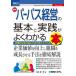 [книга@/ журнал ]/ новейший pa- Pas управление. основы . практика . хорошо понимать книга@ эффект .. брать . комплект . способ . вдавлено .....( иллюстрация введение бизнес )/ Matsumoto . один ./ работа 